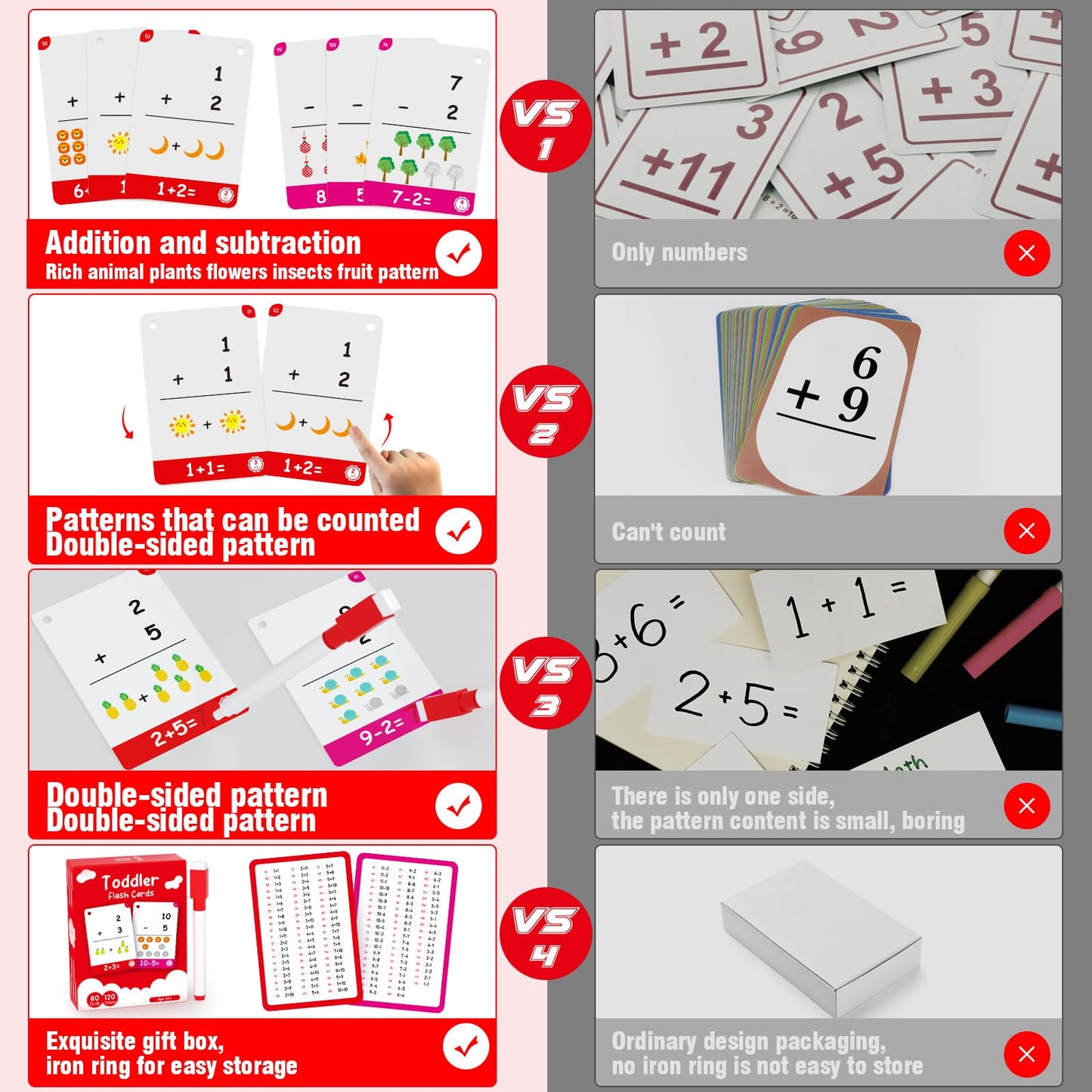 60Cards, 120 Pictures Math Flash Cards for Kindergarten,1ST, 2ND, 3RD Grade, Addition Subtraction Flash Cards for Kids Ages 6,7,8,9,10 Years