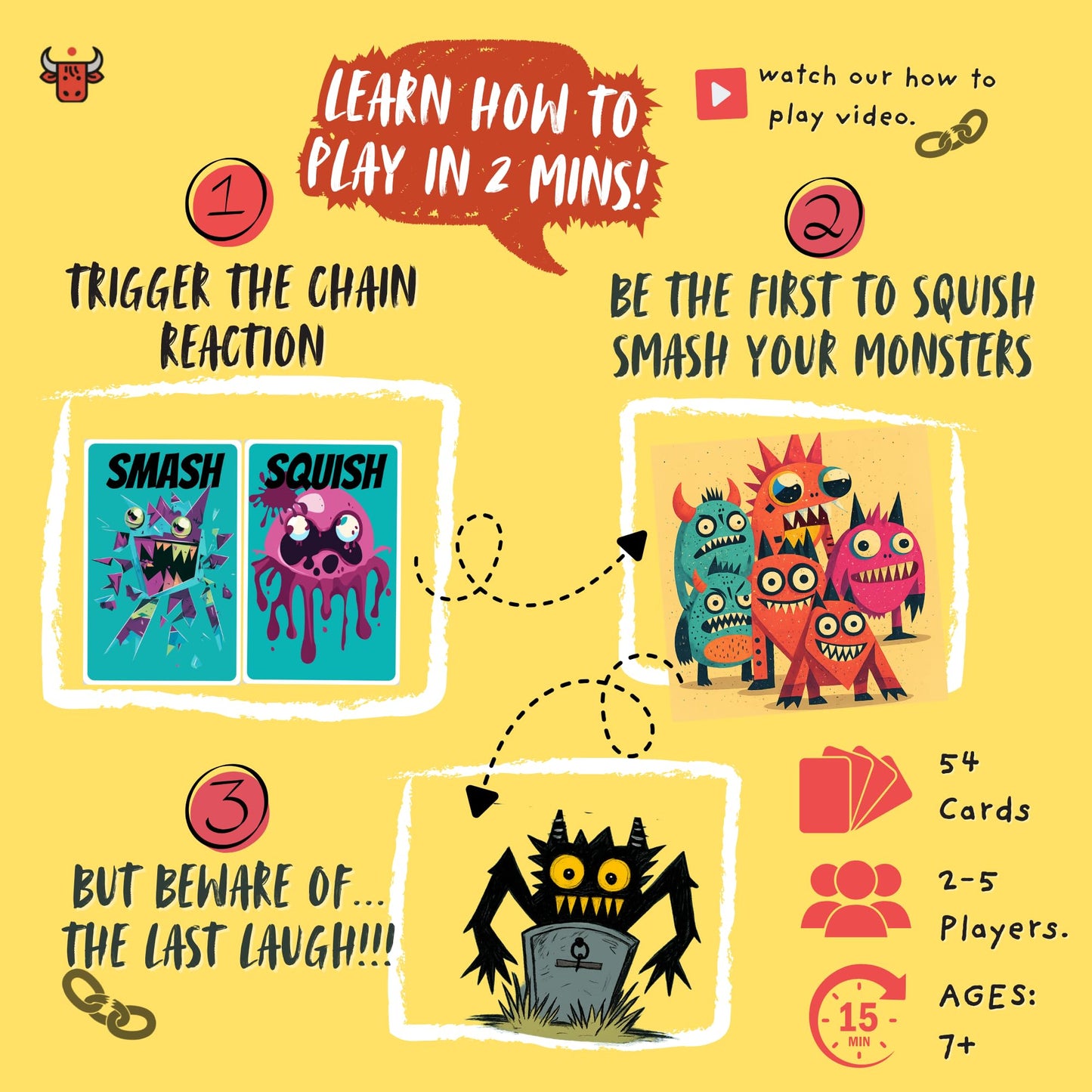 HIBULL Squish Smash Monster Trash - A Card Game of Fast Chain-Reactions | Fun Family Game for Kids & Adults | Travel Friendly | Ages 7+, 2-5 Players