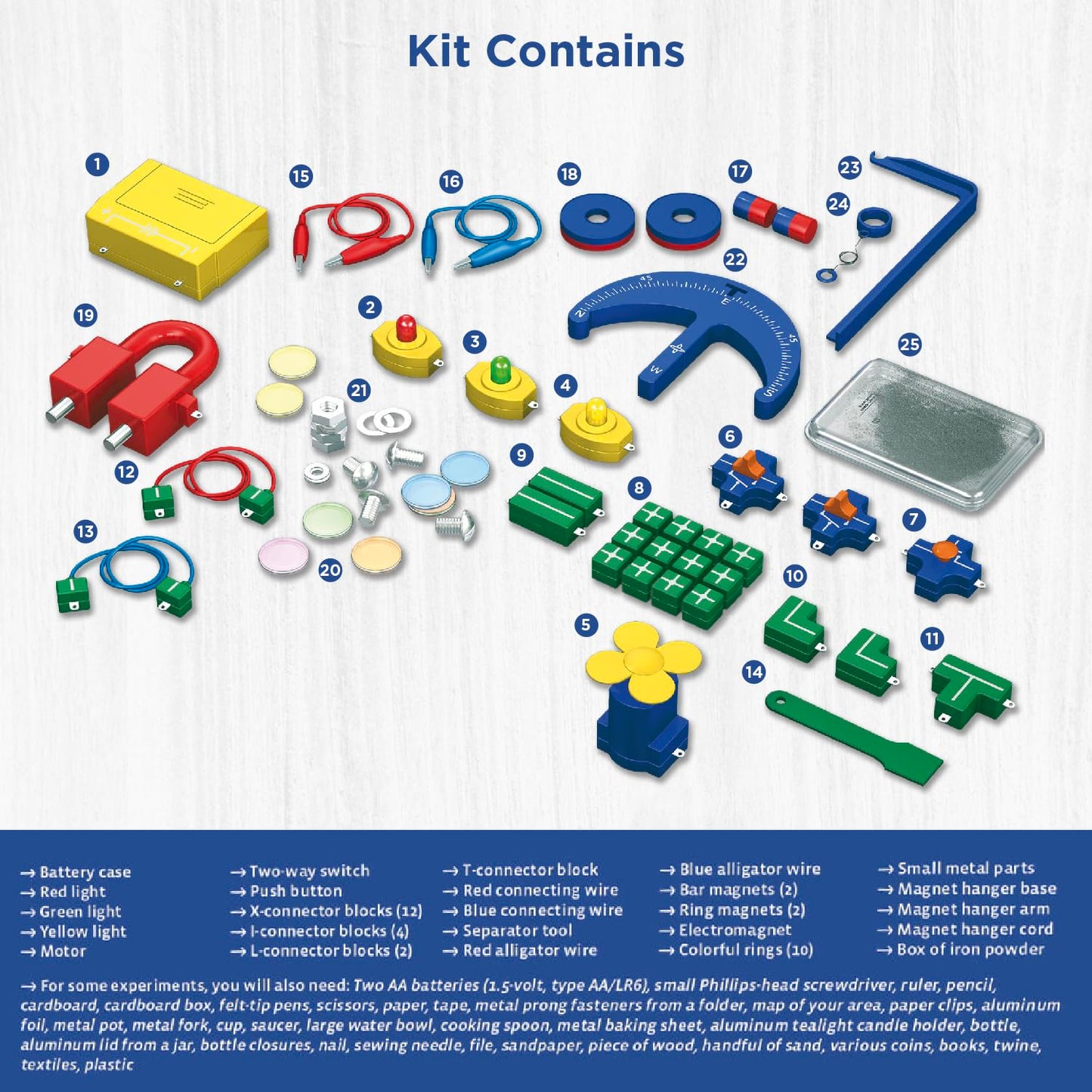 Thames & Kosmos Electricity & Magnetism Science Kit | 62 Safe Experiments Investigating Magnetic Fields & Forces for Ages 8+ | Assemble Electric