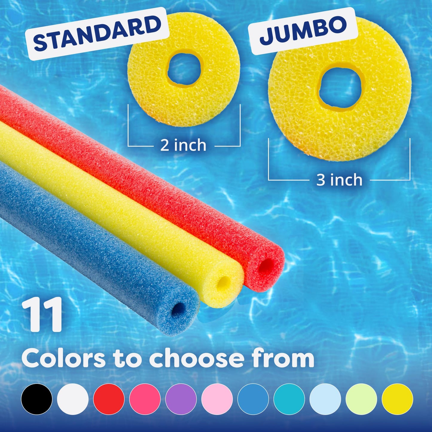 In The Swim 40-Pack, 2-Inch Diameter Standard Pool Noodles - 3 Colors (RYB)