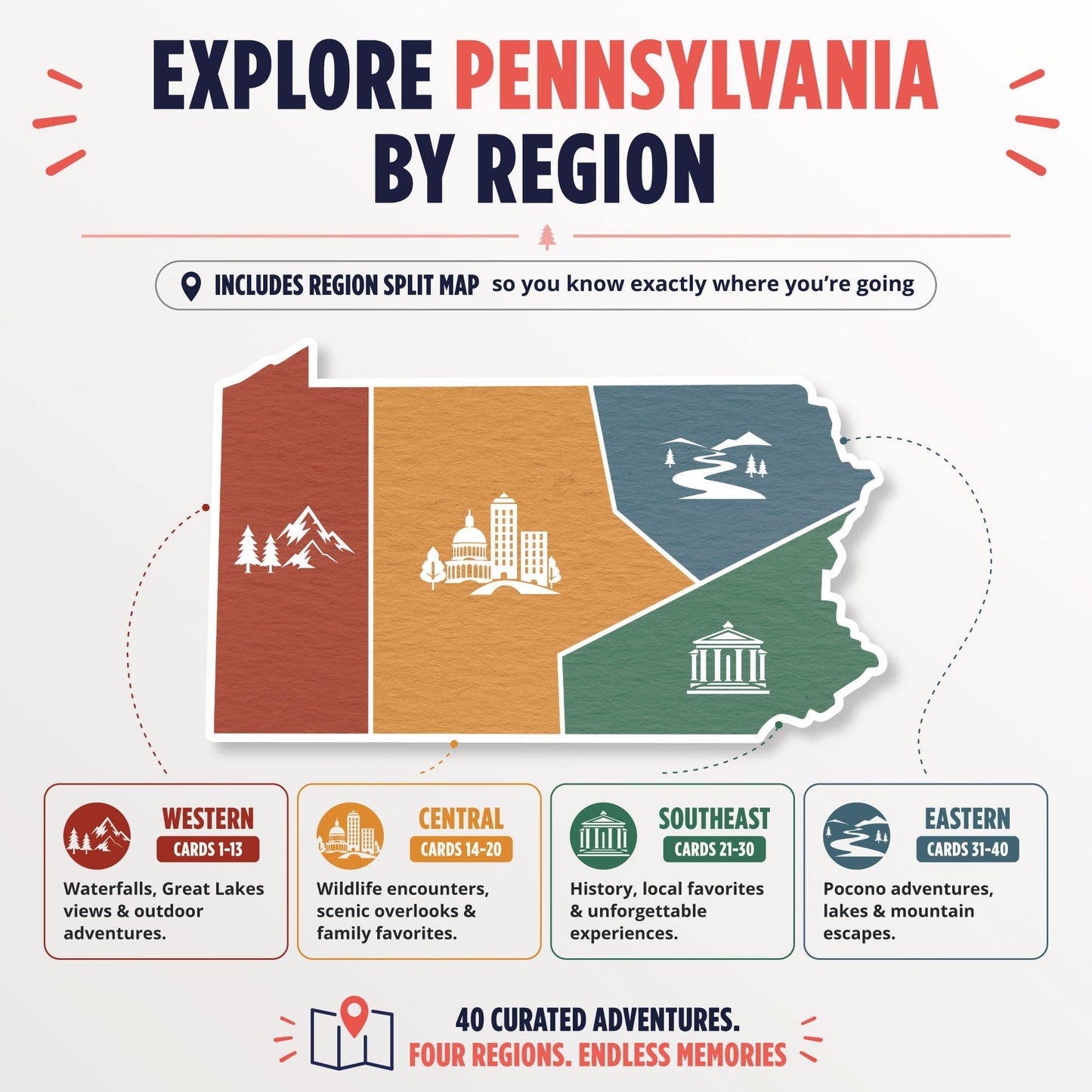 Pennsylvania Bucket List Scratch Off Cards - 40 Adventure Bucket List Cards with Region Split Map, Hidden Gems, Scenic Escapes & Local Favorites