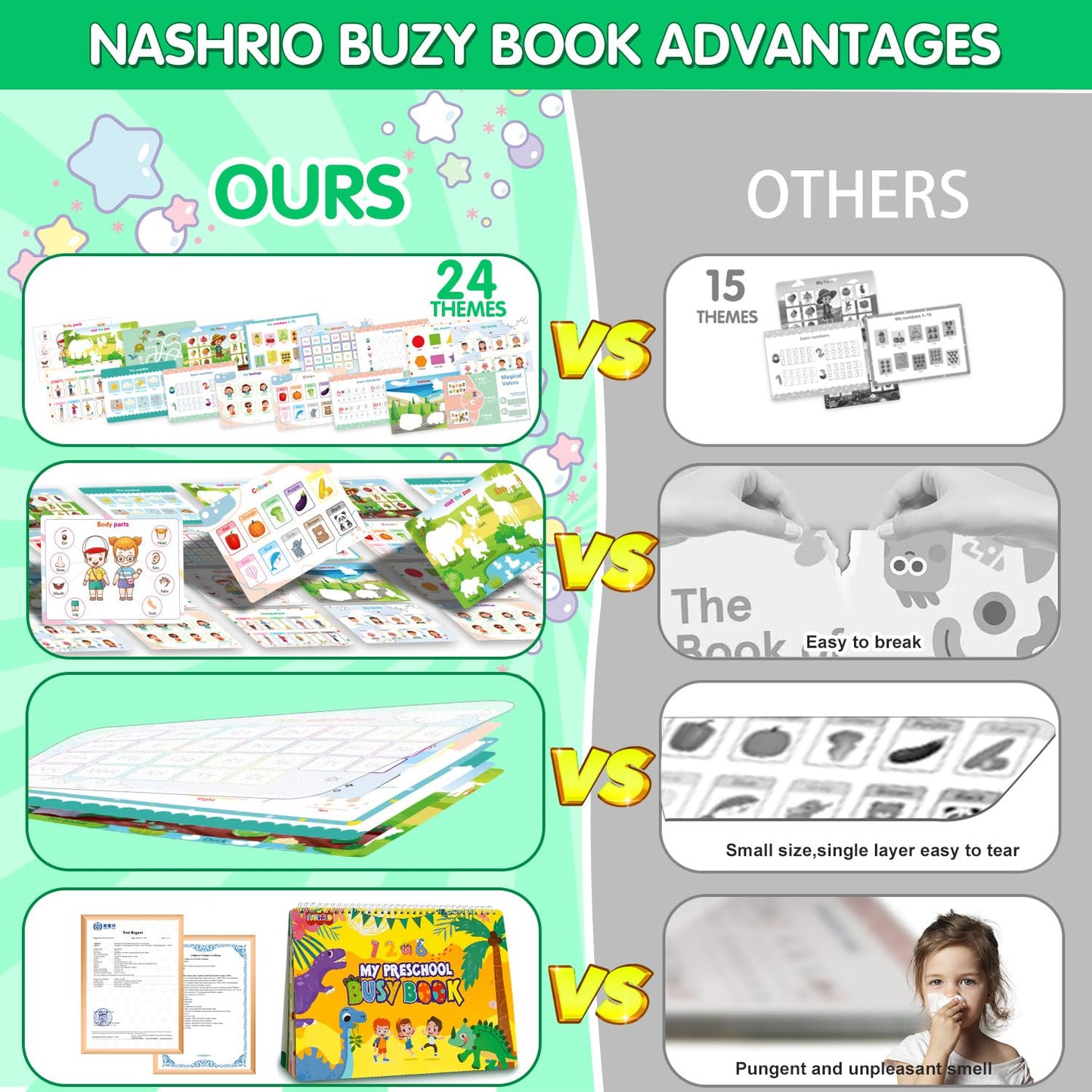 NASHRIO Montessori 24 Themes Busy Book for Toddlers 3-5, Engaging Preschool Learning Activities for Home School Travel - Educational Toy for 3-6 Year