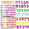 1,400Pcs Hebrew Letter Stickers of Alef Bet for Kids Learning Hebrew