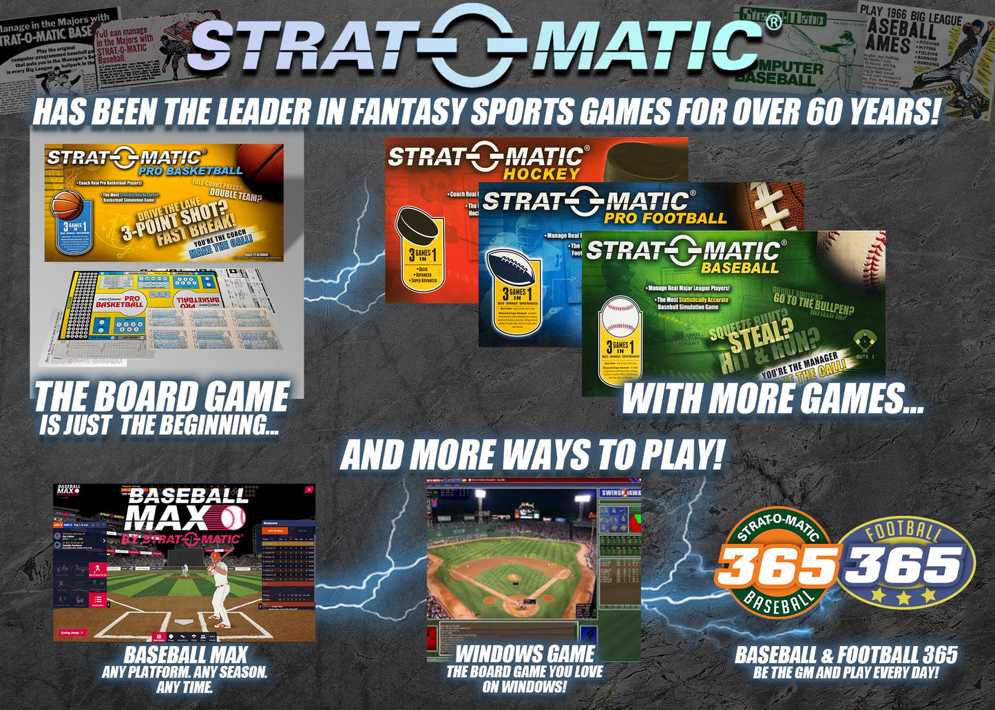 Strat-O-Matic Basketball Current Edition Game