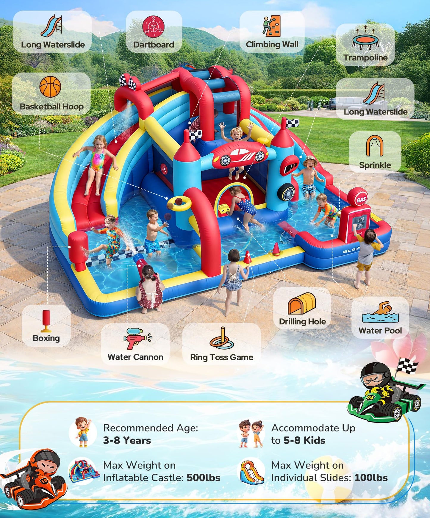 ELEMARA Speed Racer 15-in-1 Inflatable Water Slide Bounce House for Big Kids, 191x175in Double Slide Water Park w/Climbing Wall, Splash Pool,Water