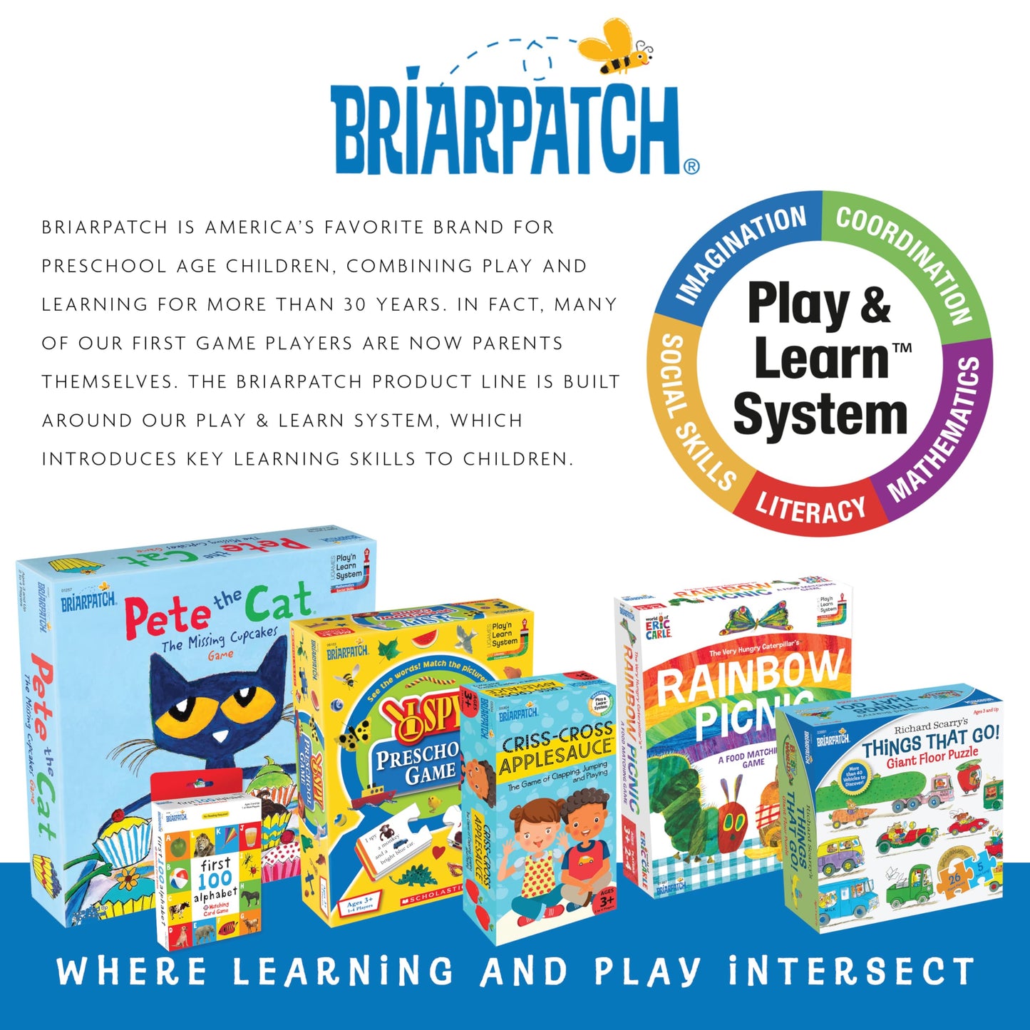 Briarpatch | I SPY Memory Game Travel Tin, Early Learning Preschool Game, Ages 4+