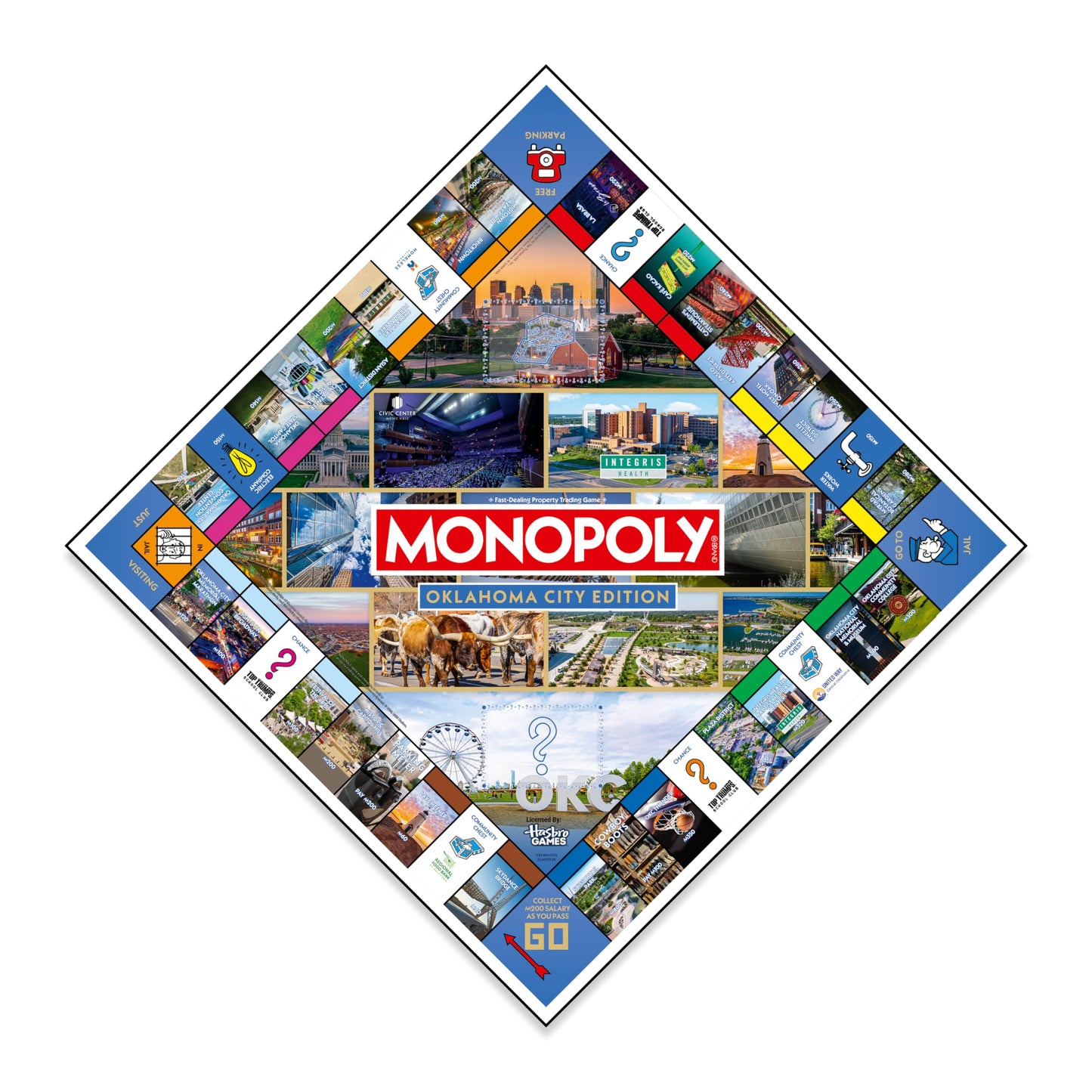 Monopoly Board Game - Oklahoma City, OK Edition: 2-6 Players Family Board Games for Kids and Adults, Board Games for Kids 8 and Up, Great for Game