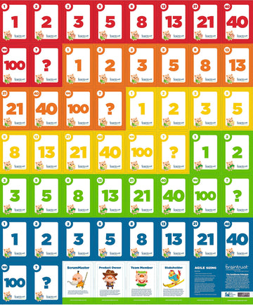 Agile Sizing Cards - Perfect for Estimating/Sizing! - Made in The USA!