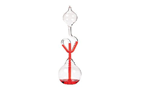 C&H Solutions Red Heart Hand Boiler
