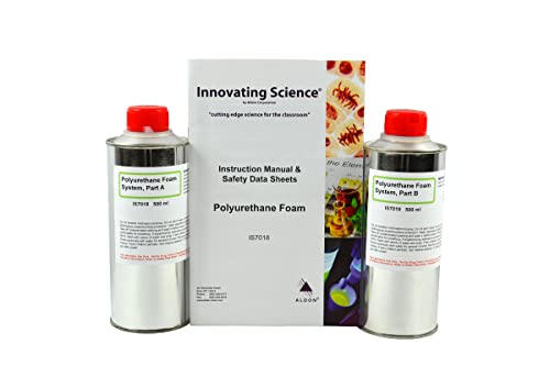 Innovating Science Polyurethane Foam Chemistry Demo Kit