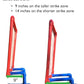 EasyCall Strike Zone Target for Backyard Baseball - Adjustable & Weatherproof RED Strike Zone with a Royal Blue Base - Compatible with All Plastic