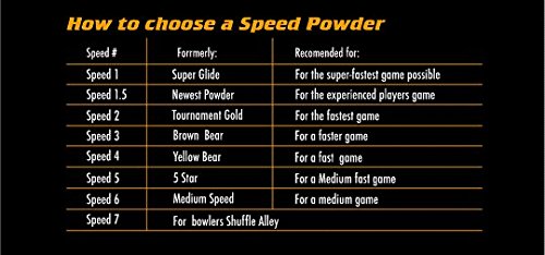 Sun-Glo Speed #1 Super Glide Shuffleboard Powder - Fastest Wax for Long & Pro Tables - Silicone Bead Shuffleboard Sand - Smooth Glide, Tournament