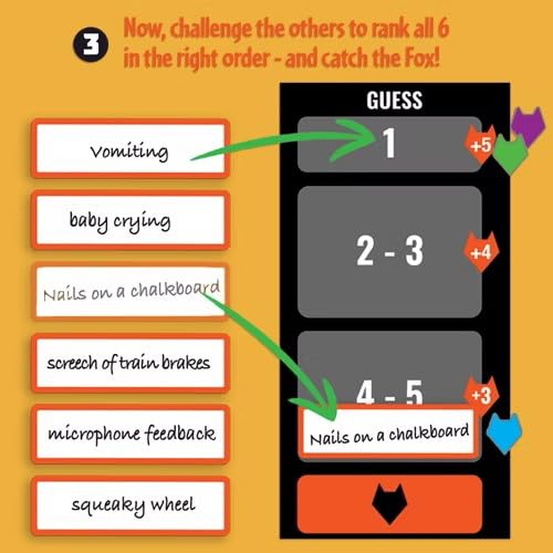OUTFOX The Fox - Sly Top Five Trivia Party Game by Smirk & Dagger | Ages 10+ | 3-10 Players | 40-60 Min Playtime | 2026 Origins Award Nominee