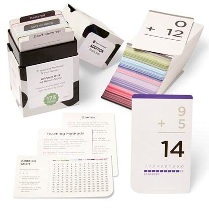 Think Tank Scholar 173 Addition Flash Cards Set (Award Winning) All Facts 0-12 Answer on Back, for Kids in Kindergarten, 1ST, 2ND, 3RD Grade Class or
