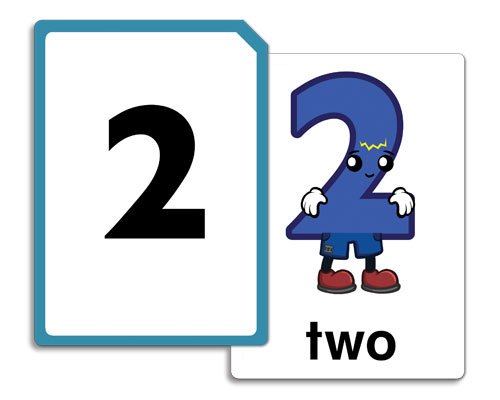 Meet the Numbers - Flashcards