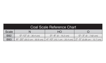 Woodland Scenics - Mine Run Coal