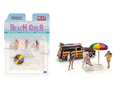 1 Beach Chaise and 1 Beach Umbrella for 1/64 Scale Models by American Diorama