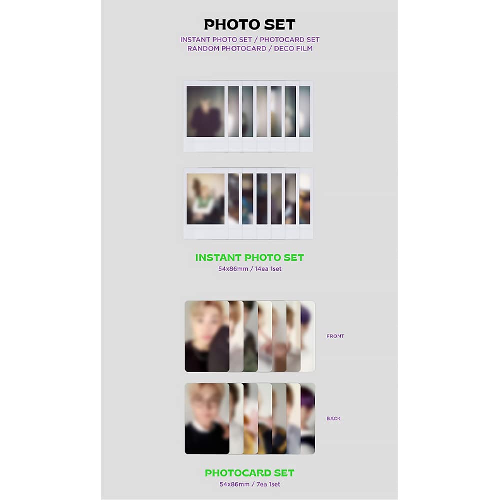 BTS - Deco kit (incl. Top ggu Decorative sticker)