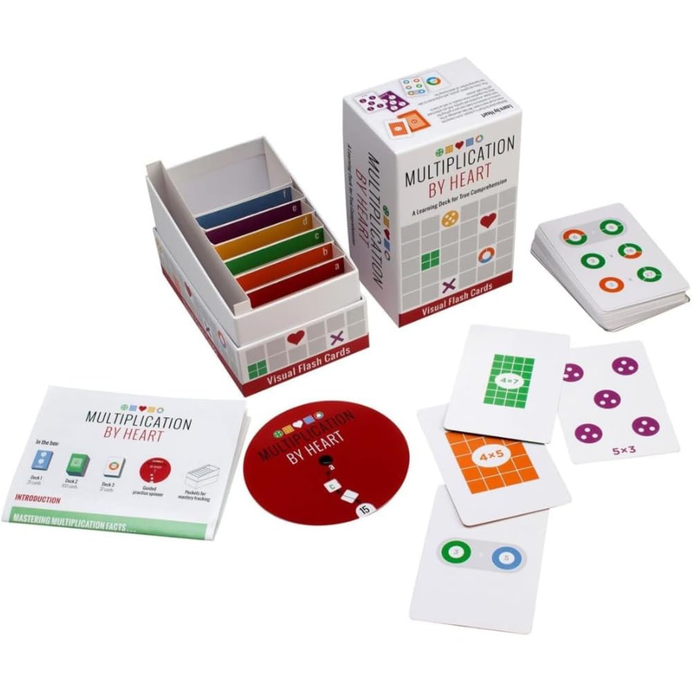 Math for Love Multiplication by Heart | Multiplication Flash Cards for Kids Grades 3-5 | Visual Spaced Repetition for Fact Mastery in 5 Minutes a Day