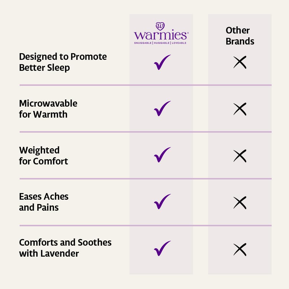 warmies Microwavable French Lavender-Scented Plush Jr Husky - Soothing Lavender Aroma Weighted Plushies for Kids - Microwave Heat Therapy - Heated