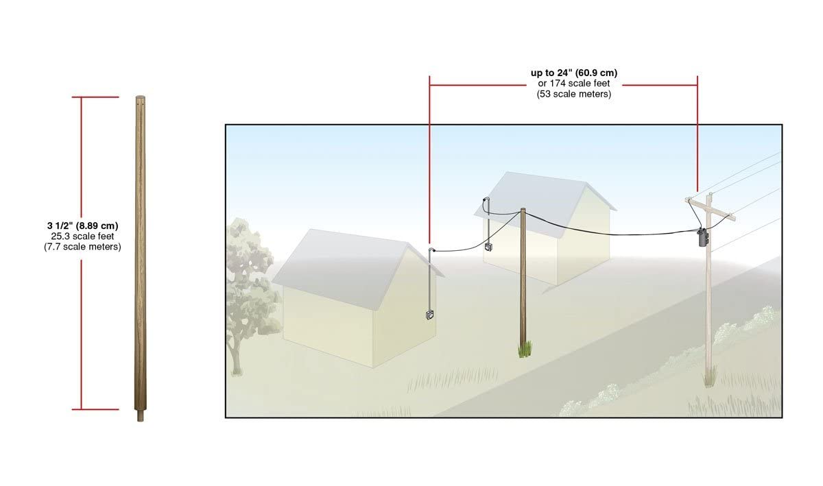 Woodland Scenics US2267 HO Transformer Connect Set