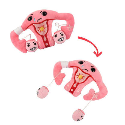 GIANT MICROBES PMS Uterus Plush, Hysterectomy Gifts, Feminist Gift, Fertility Gift, Uterus Gifts, Period Care Package, Period Comfort Items, PMS