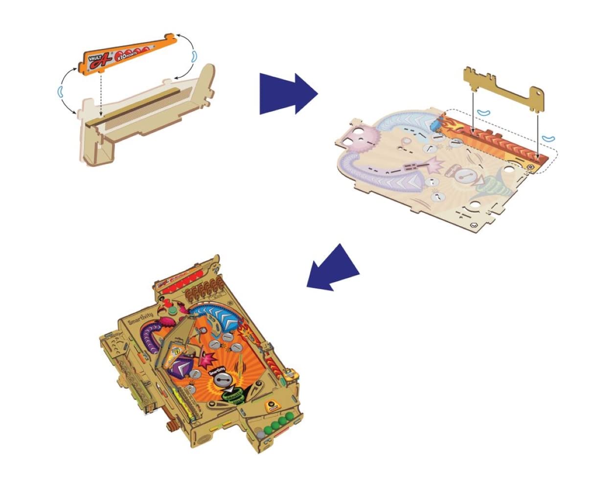 Smartivity Pinball Machine Wooden Model Engineering STEM Learning Toy for Kids Ages 8 and Up