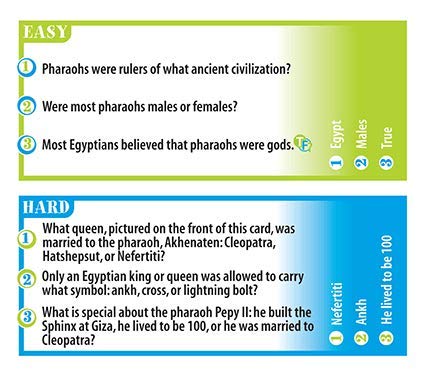 Professor Noggin's Ancient Civilizations, A Educational Trivia Based Card Game For Kids, Ages 7+