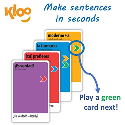 KLOO Learn Spanish Card Game | Home Fun Family Kids Adults | Make Sentences & Talk in a Flash | 2 Decks 100's Words Places & Travel vocab | Juegos de