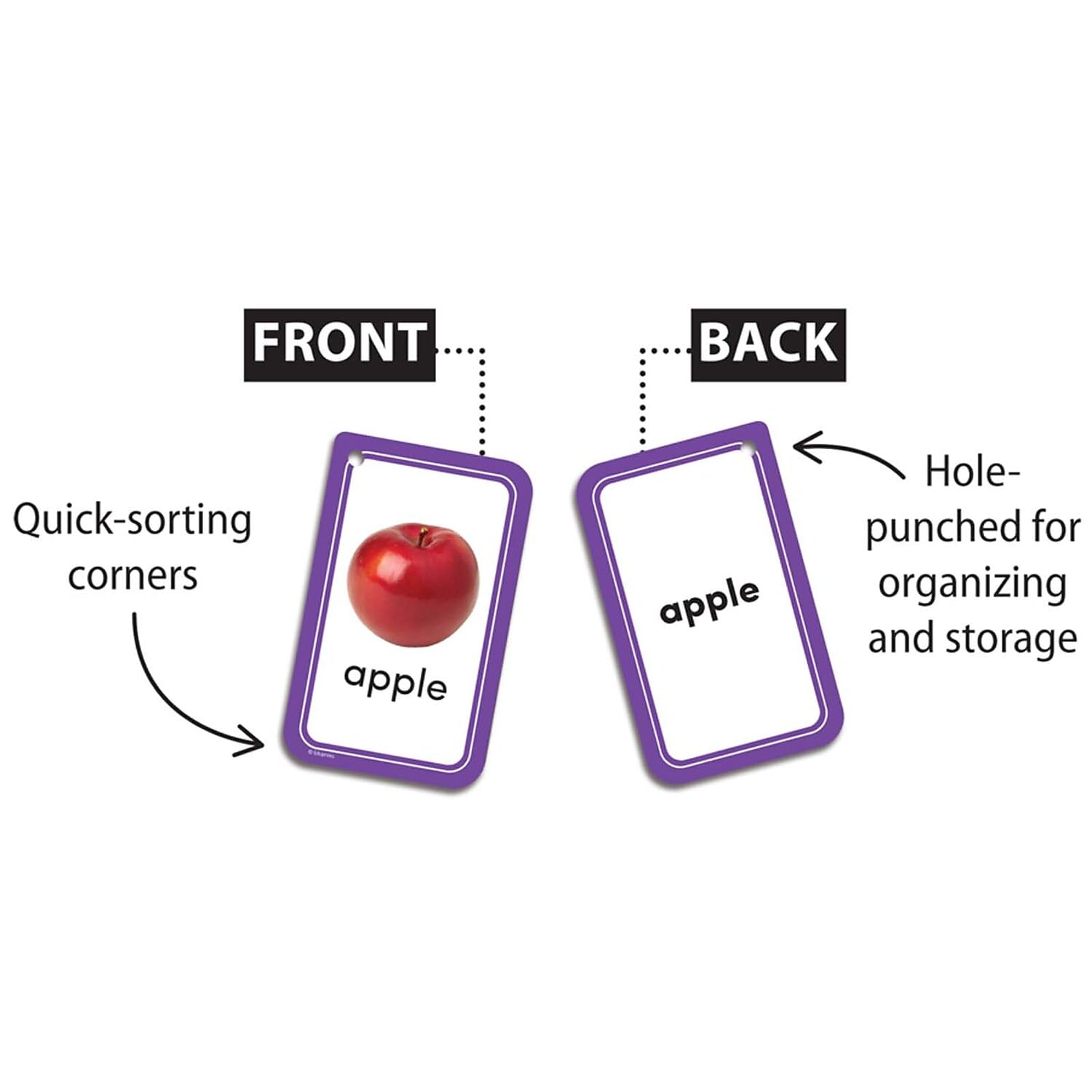 Teacher Created Resources Picture Words Flash Cards (EP62042)