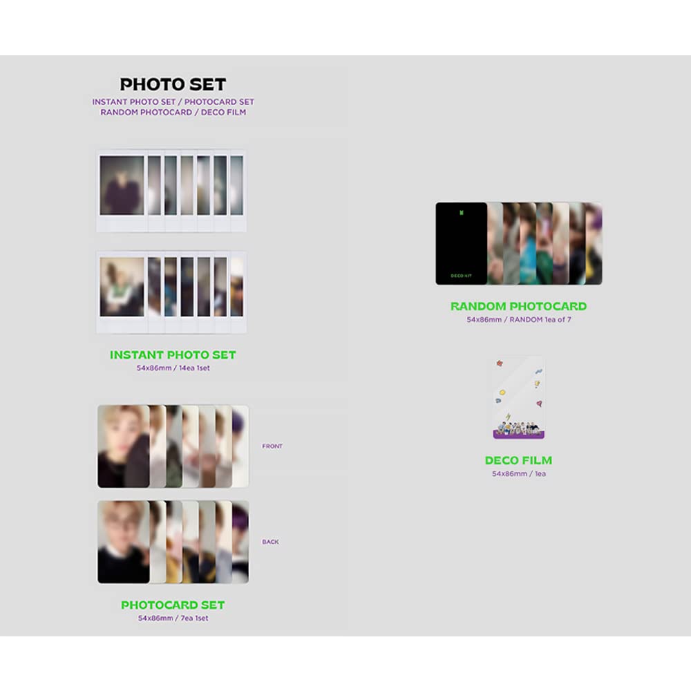BTS - Deco kit (incl. Top ggu Decorative sticker)