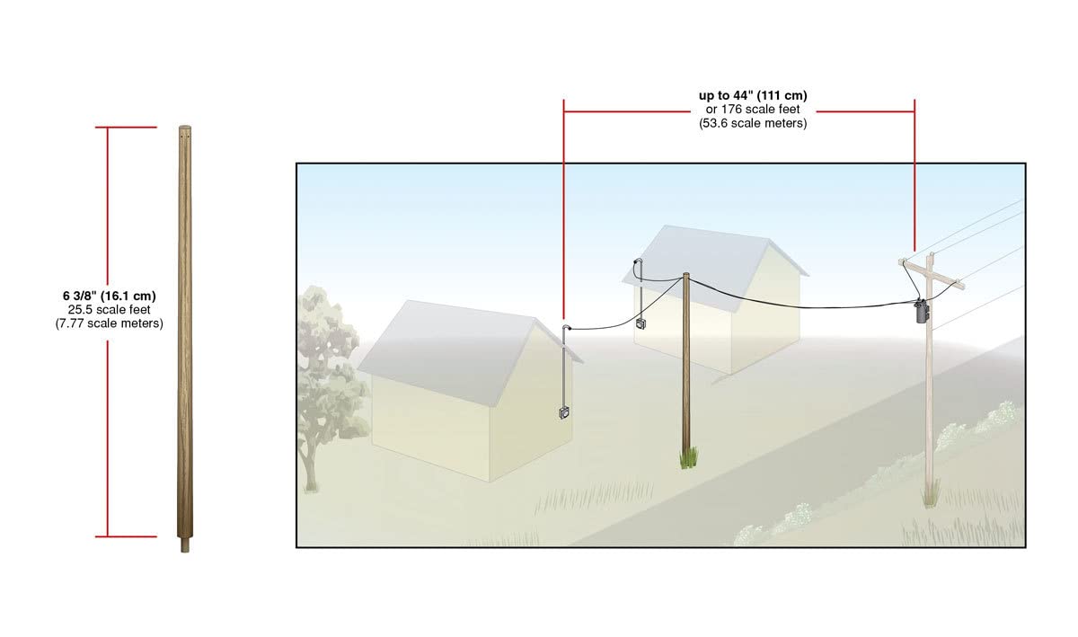 Woodland Scenics US2282 O Transformer Connect Set