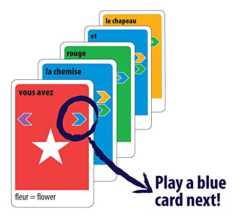 KLOO's Learn to Speak French Language Card Games Pack 1 (Decks 1 & 2)