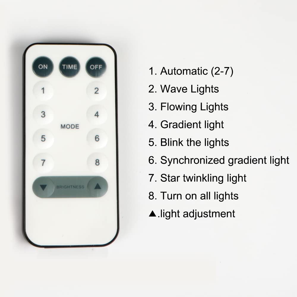 TEDDOO 14pcs 1x1 LED Dot Lighting Kit Compatible with Lego Bricks 4073