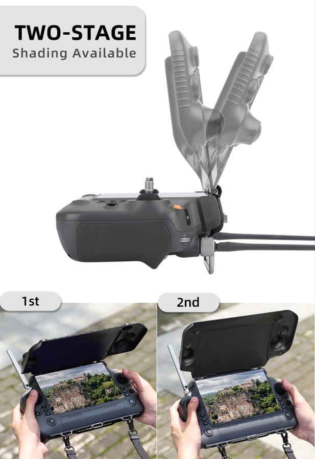 BTG 2 in 1 Controller Protector & Sunhood for DJI RC Plus Remote Controller Accessories