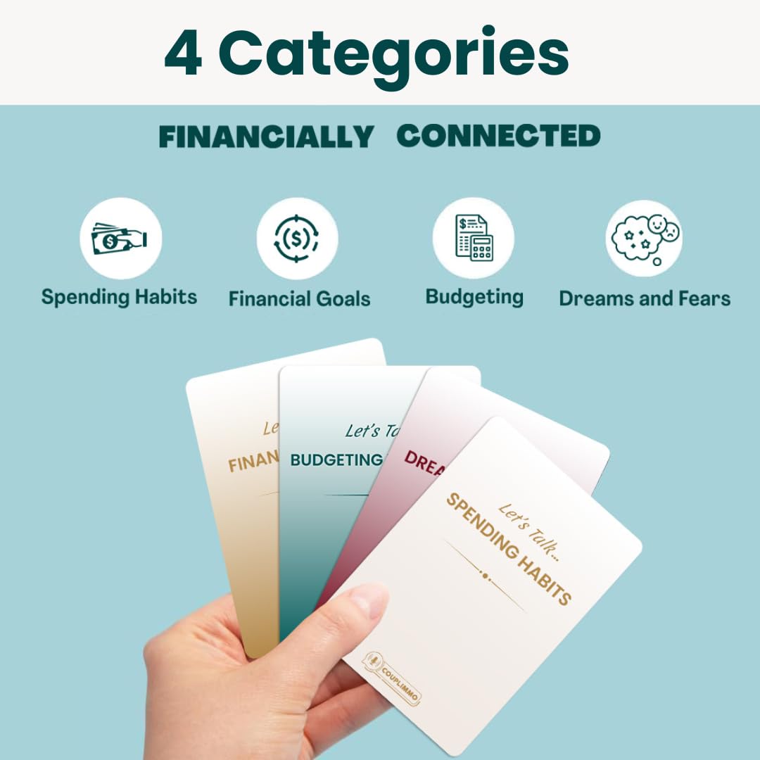 Couplimmo Financially Connected: Financial Conversation Starter Card Game for Couples | Engaging Date Night Game | Interactive Card Game | Newlyweds
