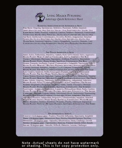 Astrology Learning Cards & Quick Reference Sheet Combination Bundle