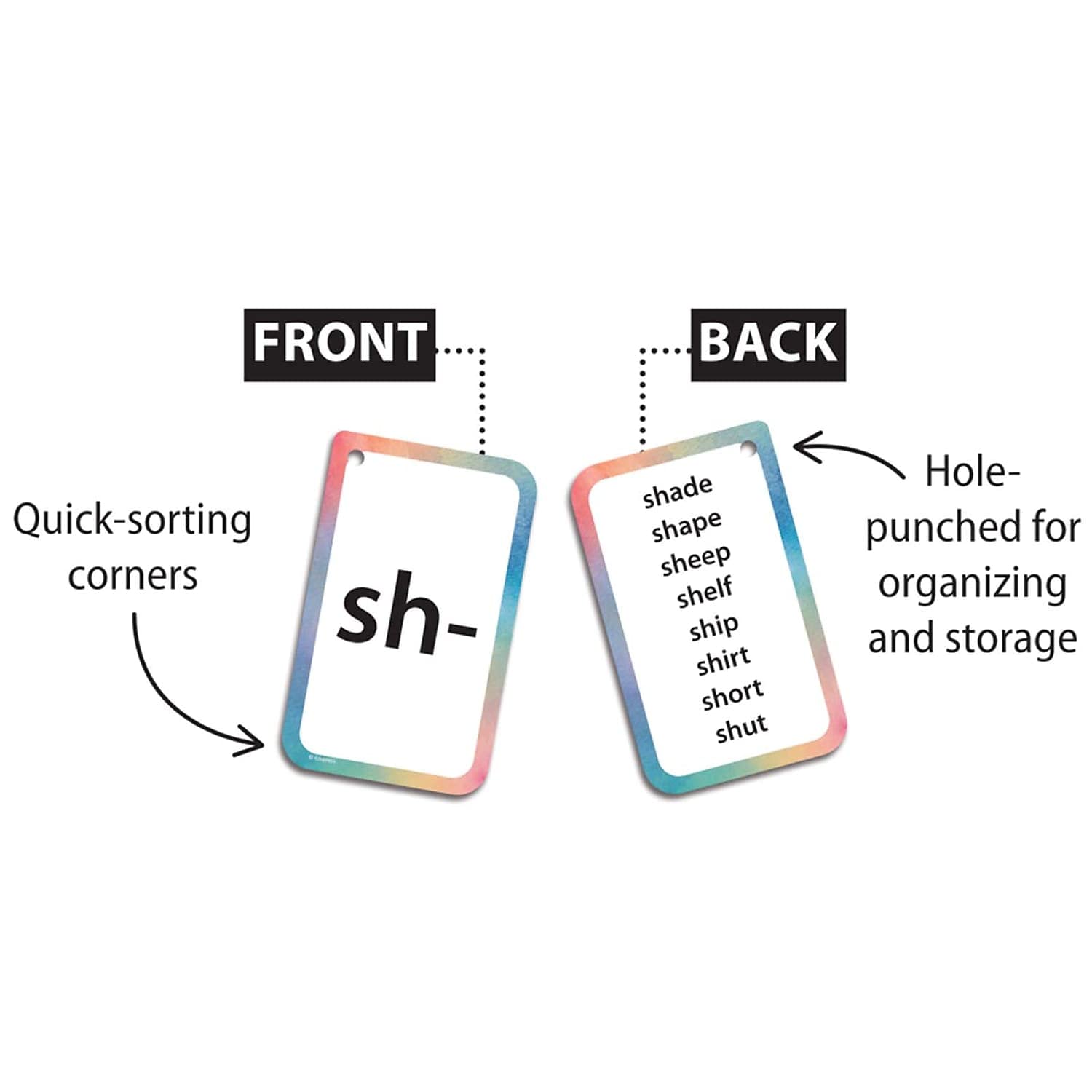 Teacher Created Resources Initial Consonants, Blends & Digraphs Flash Cards (EP62044)