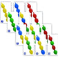 Miniland Educational - Maxichain Interlocking Pieces (24 Pcs), Assorted, (27361)