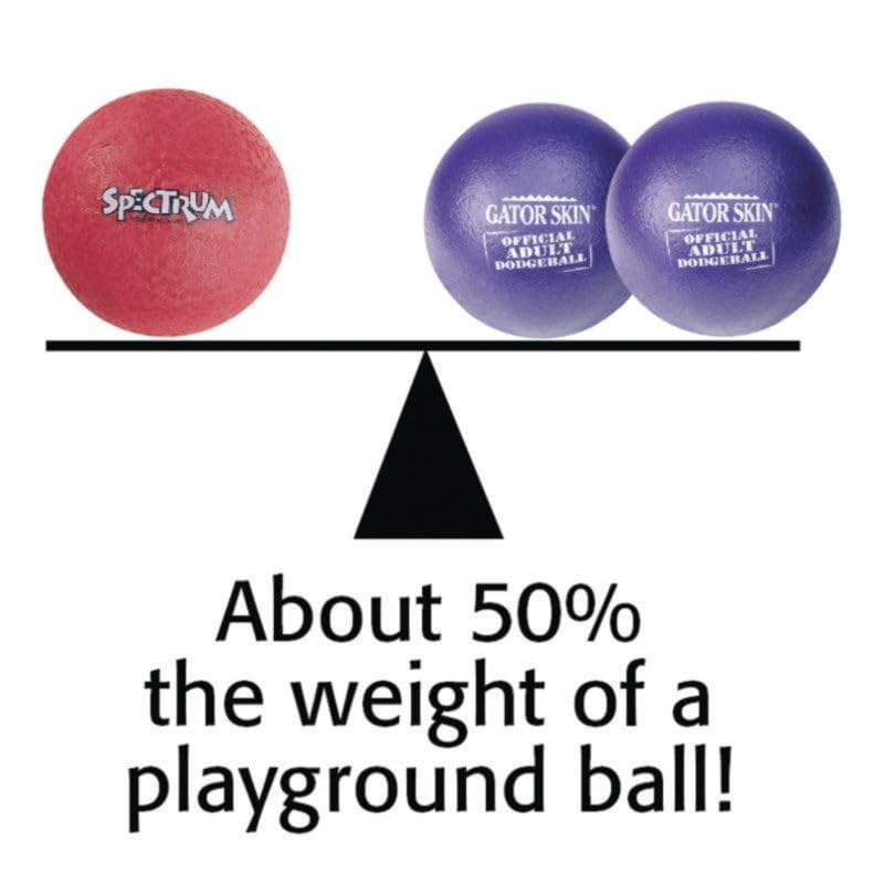 S&S Worldwide Gator Skin Official Adult Dodgeball, 12" Diameter, Vinyl