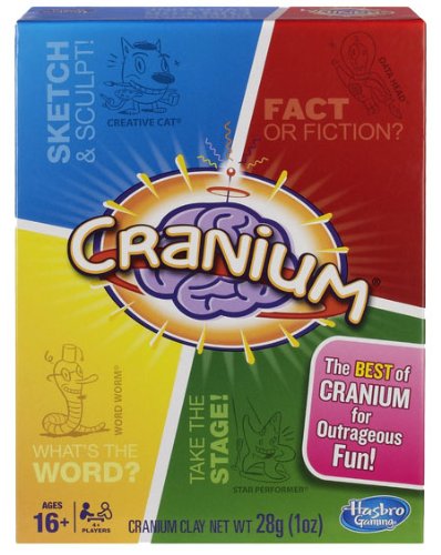 Cranium Game