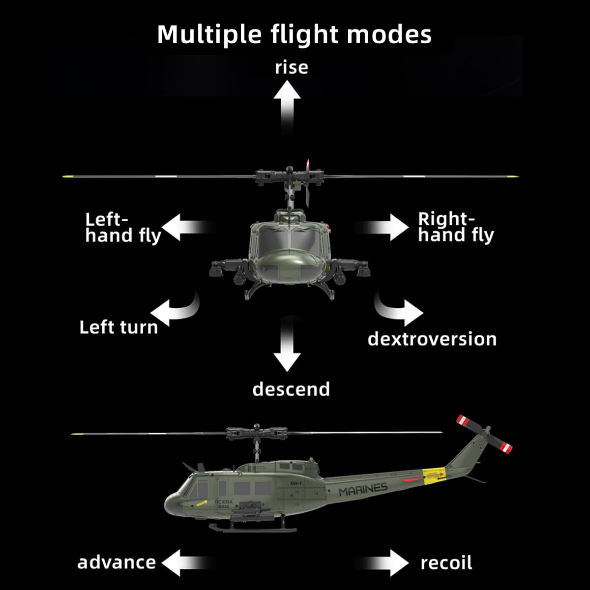 Keetopteep C032 UH-1 Huey RC Helicopter for Adults - 1/48 Scale 2.4G 6CH Flybarless Remote Control Helicopter, 3D Stunt Flight & High-Precision RC