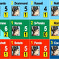 GMT Games: Under The Southern Cross: Flying Colors Volume IV