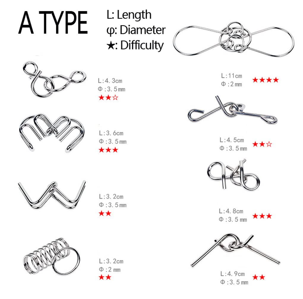 TANCH 16 PCS Type A+B Different Brain Teaser Metal Wire Puzzles IQ Challenge Magic Trick Unlinking & Linking Game Toys for Kids and Adults