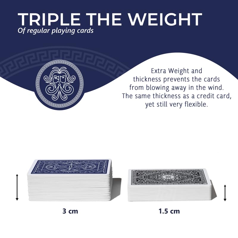Blank Face Weighted Heavy Deck of Cards to Write on | Ideal for Outdoors | Wind-Resistant Waterproof Playing Cards | Blank Playing Cards | 54 Cards