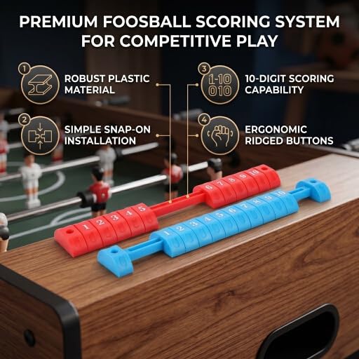 2pcs Table Football Counter 10 Numbers Scoring Score Counter Indicator for Standard Foosball Tables(Red&Blue)