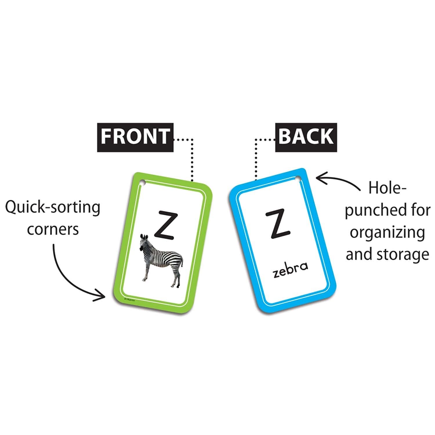 Teacher Created Resources Alphabet Flash Cards (EP62041)