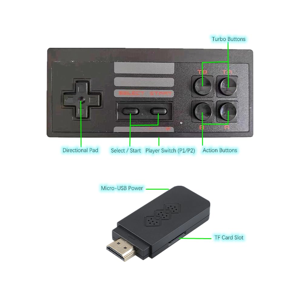 Retro Game Stick with 2 Wireless Controllers, Mini HDMI TV Game Console with Classic Arcade Games, 2.4G Wireless Retro Gaming System, Extreme Mini