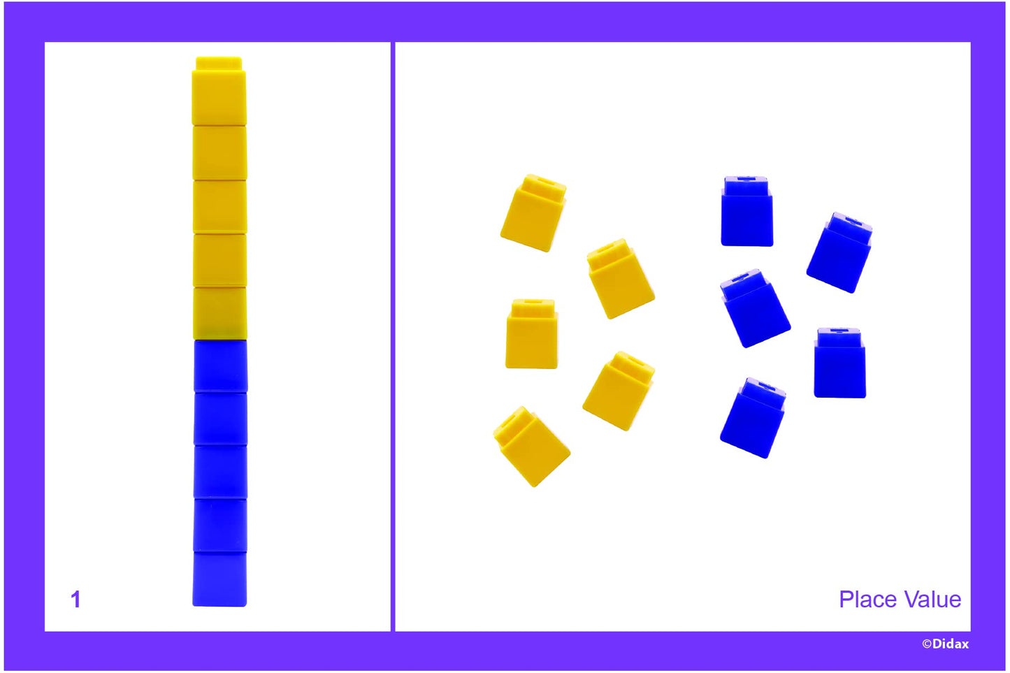 Didax Educational Resources Same But Different Cards, Grades K-2, Multicolor
