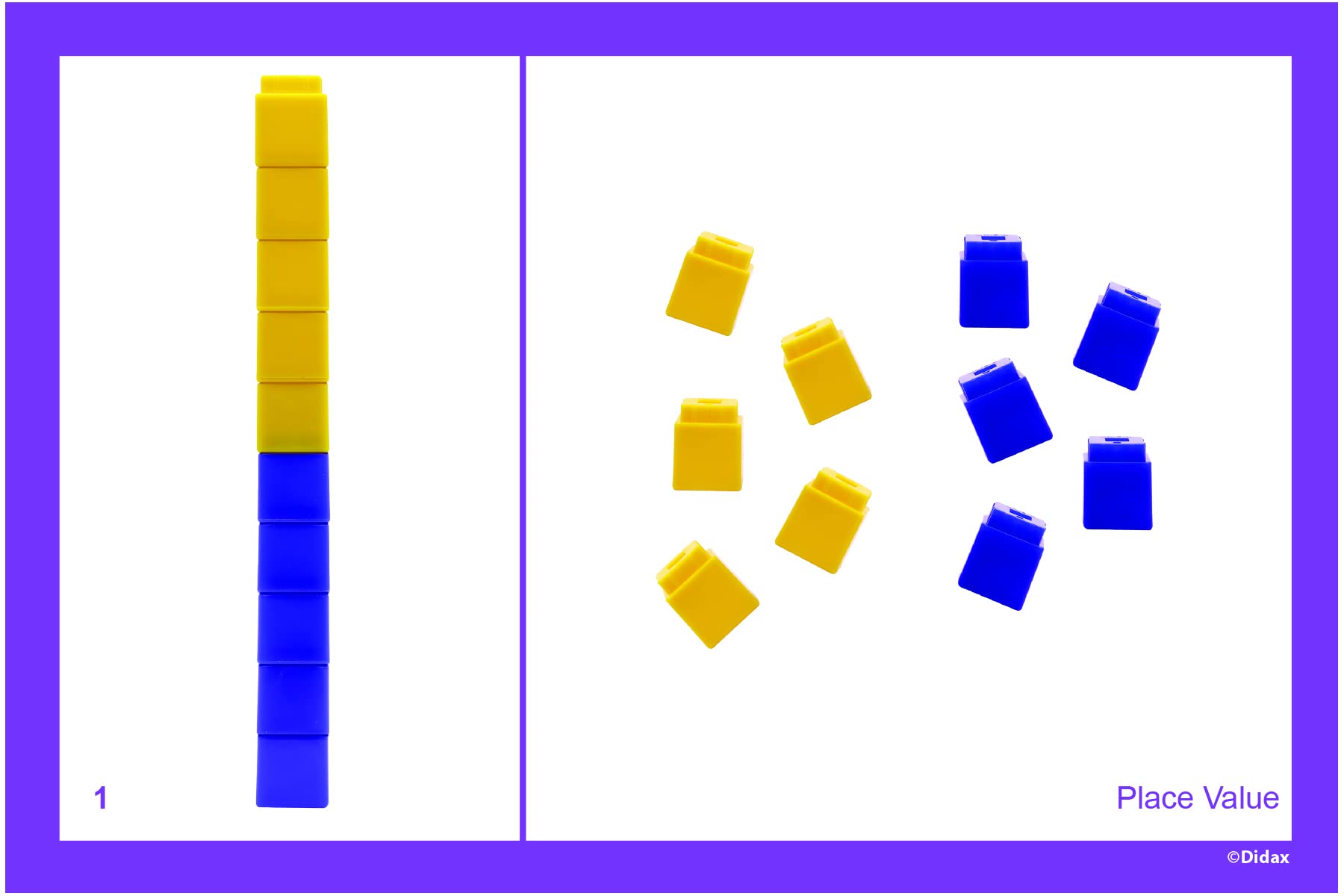 Didax Educational Resources Same But Different Cards, Grades K-2, Multicolor